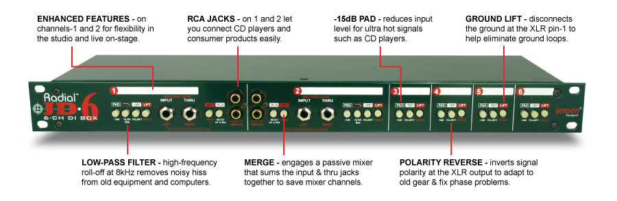 Radial Engineering JD6 Six-Channel Passive Rackmount Direct Box