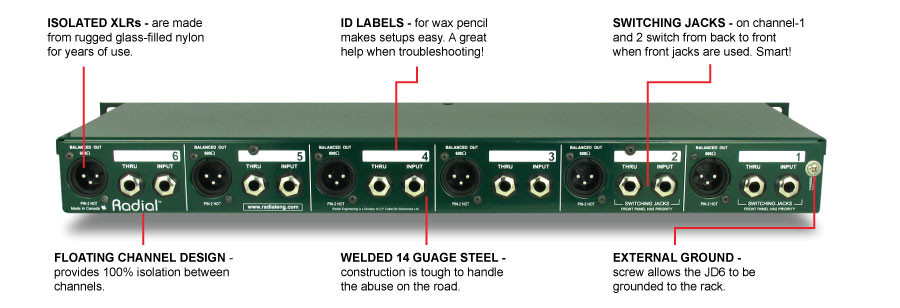 Radial Engineering JD6 Six-Channel Passive Rackmount Direct Box
