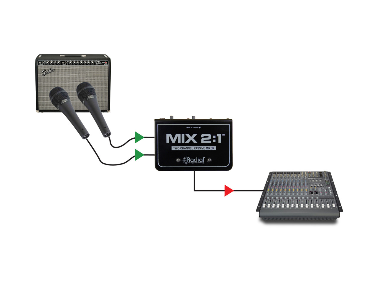 Radial MIX 2:1 Two Channel Audio Combiner & Mixer