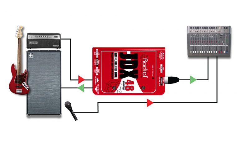 Radial JDX-48 Amplifier Direct Box