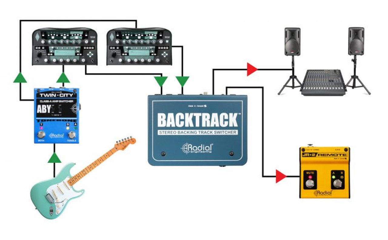 Backtrack bass Clearance