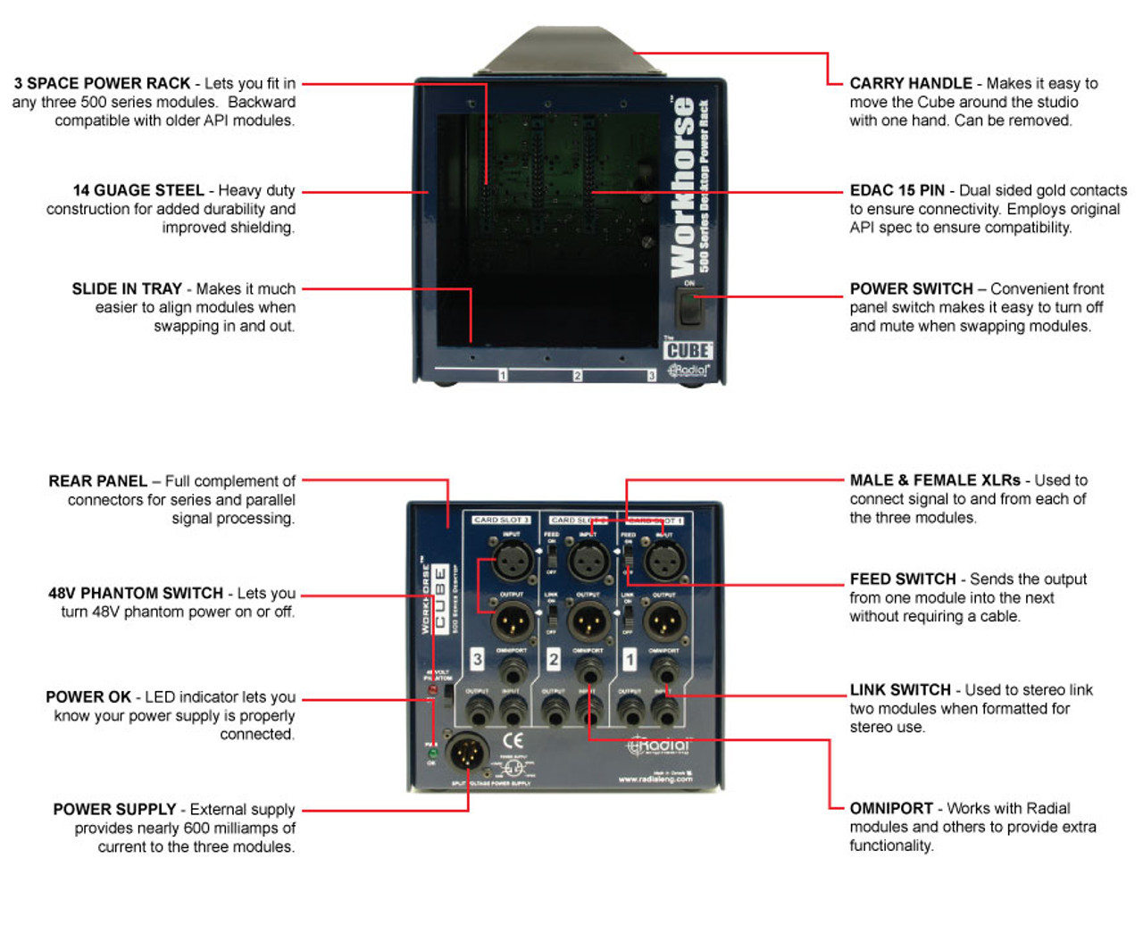 Radial Engineering Workhorse Cube 3-Slot 500 Series Power Rack