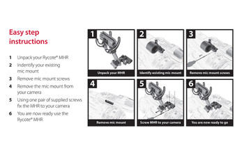 Easy Instructions MHR Easy Instructions MHR