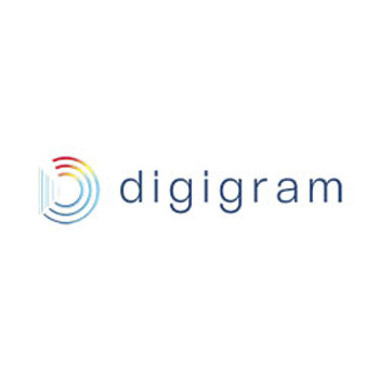 Digigram 80 I/O Option for SERV/LINK 7272 Digigram 80 I/O Option for SERV/LINK 7272