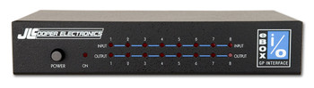 JLCooper eBOX io Real World Interface JLCooper eBOX io Real World Interface