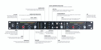 Rupert Neve Designs Master Buss Converter Rupert Neve Designs Master Buss Converter