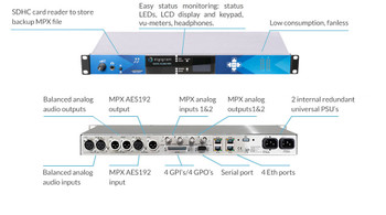 Digigram IQOYA X/LINK-MPX 1U Stereo IP Audio Codec Digigram IQOYA X/LINK-MPX 1U Stereo IP Audio Codec
