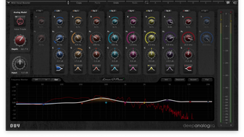 DUY Deep Analog EQ Linear Phase Parametric Multiband EQ Plug-In