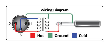Hosa MIT-176 Impedance Transformer XLR3F to 1/4 in TS 6 in. Hosa MIT-176 Impedance Transformer XLR3F to 1/4 in TS 6 in.