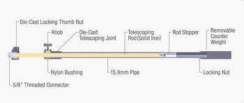 Tama MS456BB - Cast-Grip Boom Tilter with Iron-Core Telescoping Boom Arm Tama MS456BB - Cast-Grip Boom Tilter with Iron-Core Telescoping Boom Arm