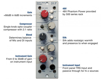 Rupert Neve Designs Portico 5017 Mobile DI / Pre / Comp w/ Variphase