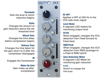 Rupert Neve Designs Portico 543 Mono Compressor-Limiter Rupert Neve Designs Portico 543 Mono Compressor-Limiter