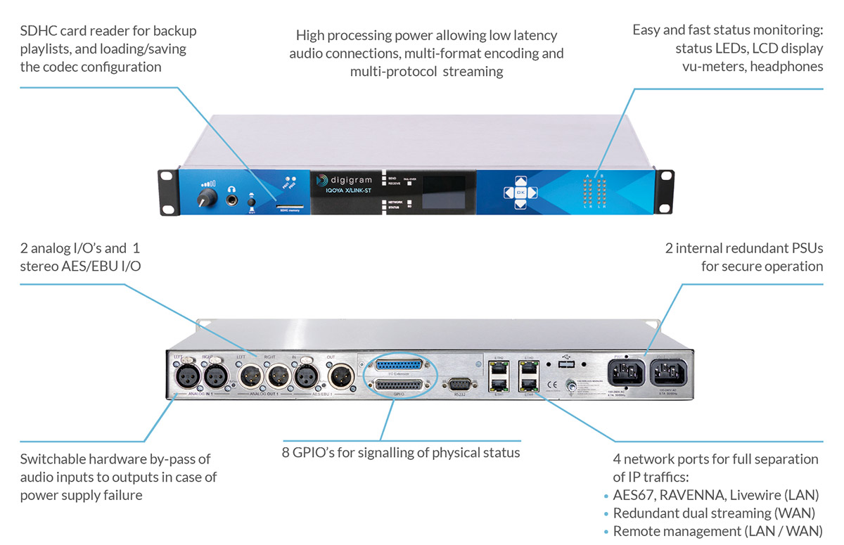 digigram-audio-over-ip-aoip-xlink-codec.jpg