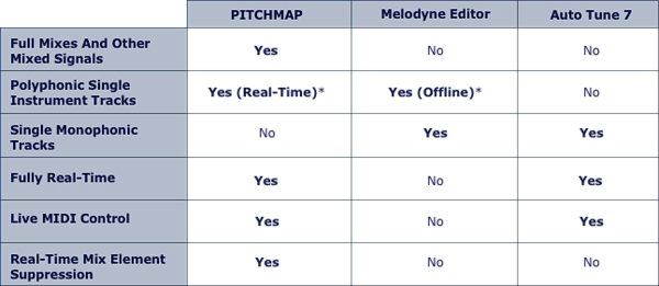 pitchmap-comparison.jpg