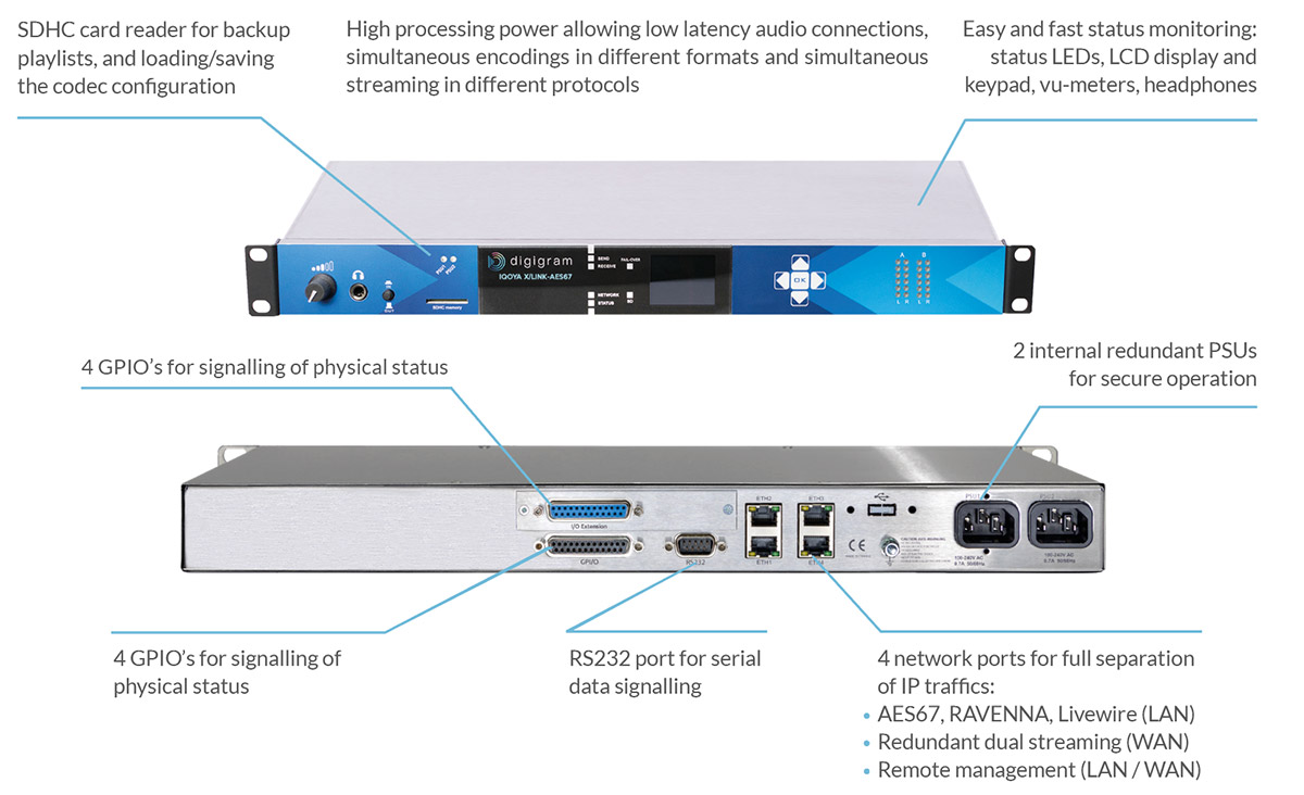 xlink-aes67-aoip-audio-over-ip-codec.jpg