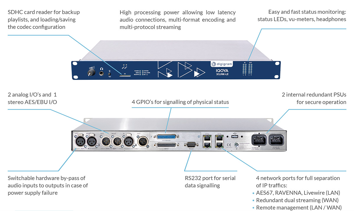 xlink-le-digigram-aoip-codec-audio-over-ip.jpg