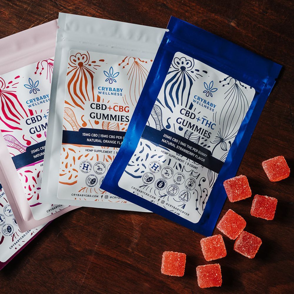 CBD Gummies FAQ