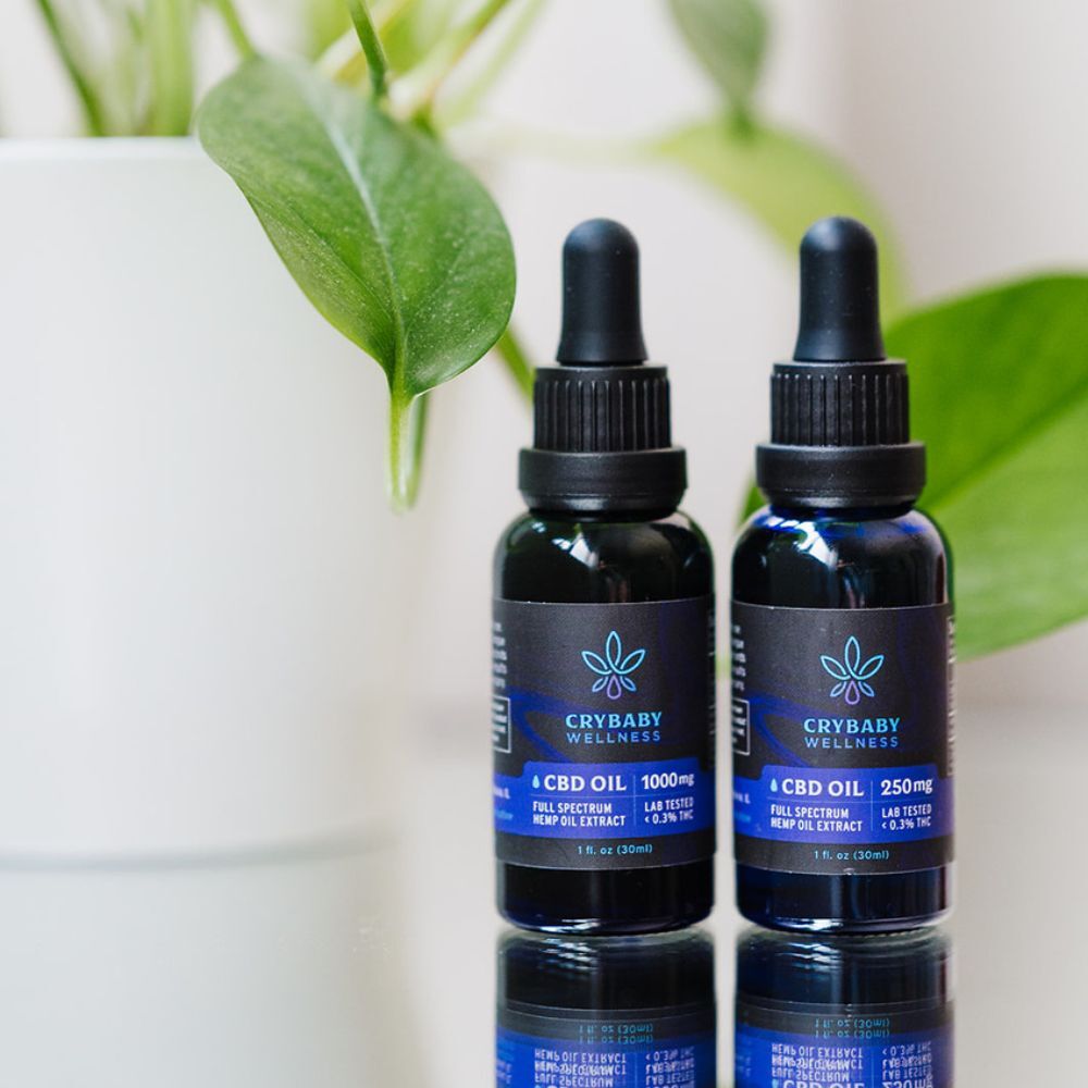 cbd-tinctures-benefits-and-frequently-asked-questions.jpg