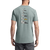 {"colorName":"Surf Blue","colorCode":"SF","number":"05","isModel":false}