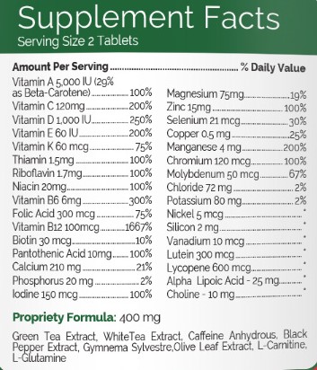 multivitamin-ingredient-label.jpg