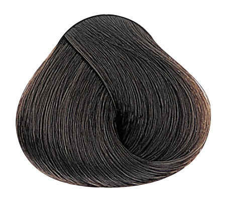 Alfaparf Milano Professional Hair Color Beauty Solutions, LLC