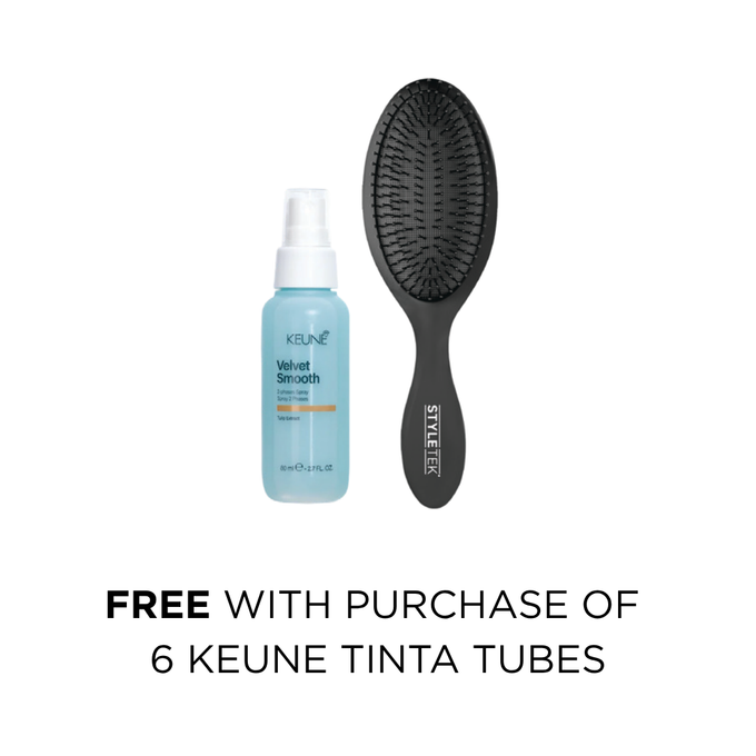 Keune Color & Care Kit