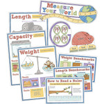 Carson Dellosa Education Measure Your World Bulletin Board Set View Product Image