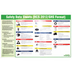 Impact Products GHS Safety Data Sheet English Poster View Product Image