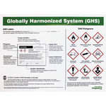 Impact Products GHS Label Guideline English Poster View Product Image