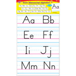 Trend Basic Alphabet Bulletin Board Set View Product Image