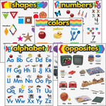 Trend Kindergarten Learning Chart View Product Image