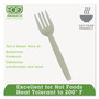 Eco-Products Plant Starch Fork - 7", 50/Pack, 20 Pack/Carton View Product Image