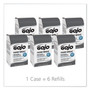 GOJO HAND MEDIC Professional Skin Conditioner, 500 mL Refill, 6/Carton View Product Image