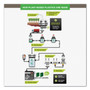 Samsill Earth's Choice Biobased Economy Round Ring View Binders, 3 Rings, 1" Capacity, 11 x 8.5, Berry View Product Image