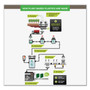 Samsill Earth's Choice Biobased Economy Round Ring View Binders, 3 Rings, 3" Capacity, 11 x 8.5, White View Product Image