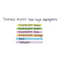 Sharpie Tank Style Highlighters, Chisel Tip, Fluorescent Yellow, Dozen View Product Image