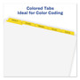 Avery Print and Apply Index Maker Clear Label Dividers, 5 Color Tabs, Letter, 5 Sets AVE11414 View Product Image