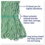 Boardwalk Super Loop Wet Mop Head, Cotton/Synthetic Fiber, 5" Headband, Medium Size, Green, 12/Carton View Product Image