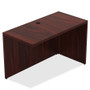 Lorell Chateau Series Mahogany Laminate Desking Return View Product Image