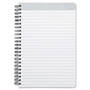 TOPS Idea Collective Professional Notebook View Product Image