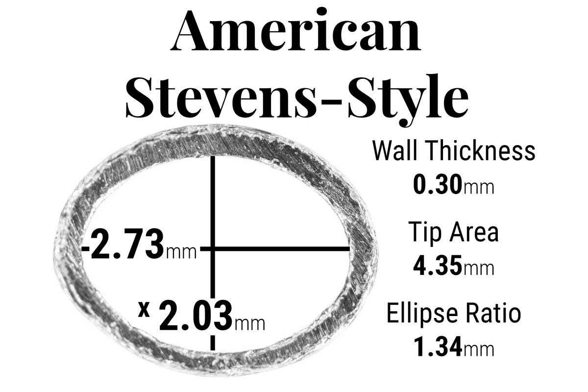 American Oboe Staples, Brass and Silver, 47mm