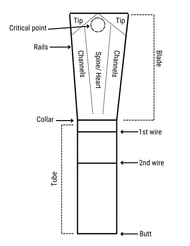 Bassoon Reed Adjustment Basics- With Examples