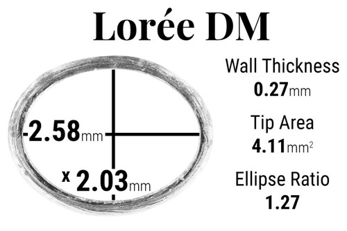 Lorée DM Annotated Oboe Staple Top