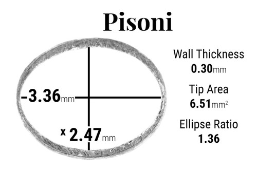 Pisoni Annotated English Horn Staple Top