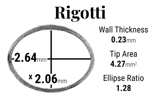 Rigotti Annotated Oboe Staple Top