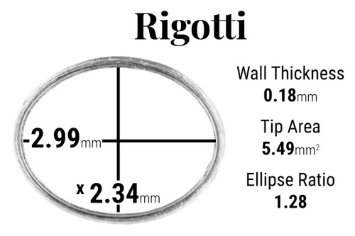 Rigotti Annotated Oboe d'amore Staple Top