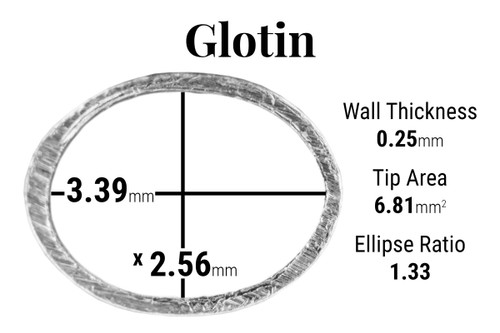 Glotin Annotated English Horn Staple Top
