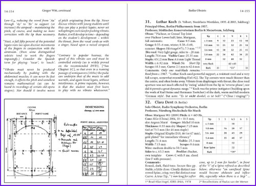 Understanding the Oboe Reed by Graham Salter