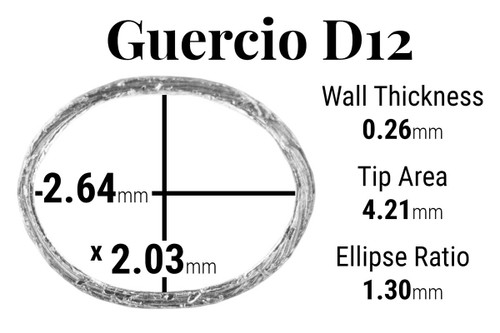 Guercio D12 Annotated Oboe Staple Top