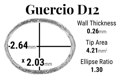 Guercio D12 Annotated Oboe Staple Tip
